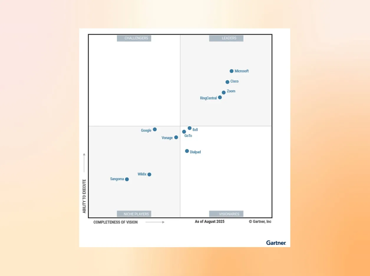 Gartner Magic Quadrant showing RingCentral as Leaders in the Unified Communications market for the 11th year in a row.
