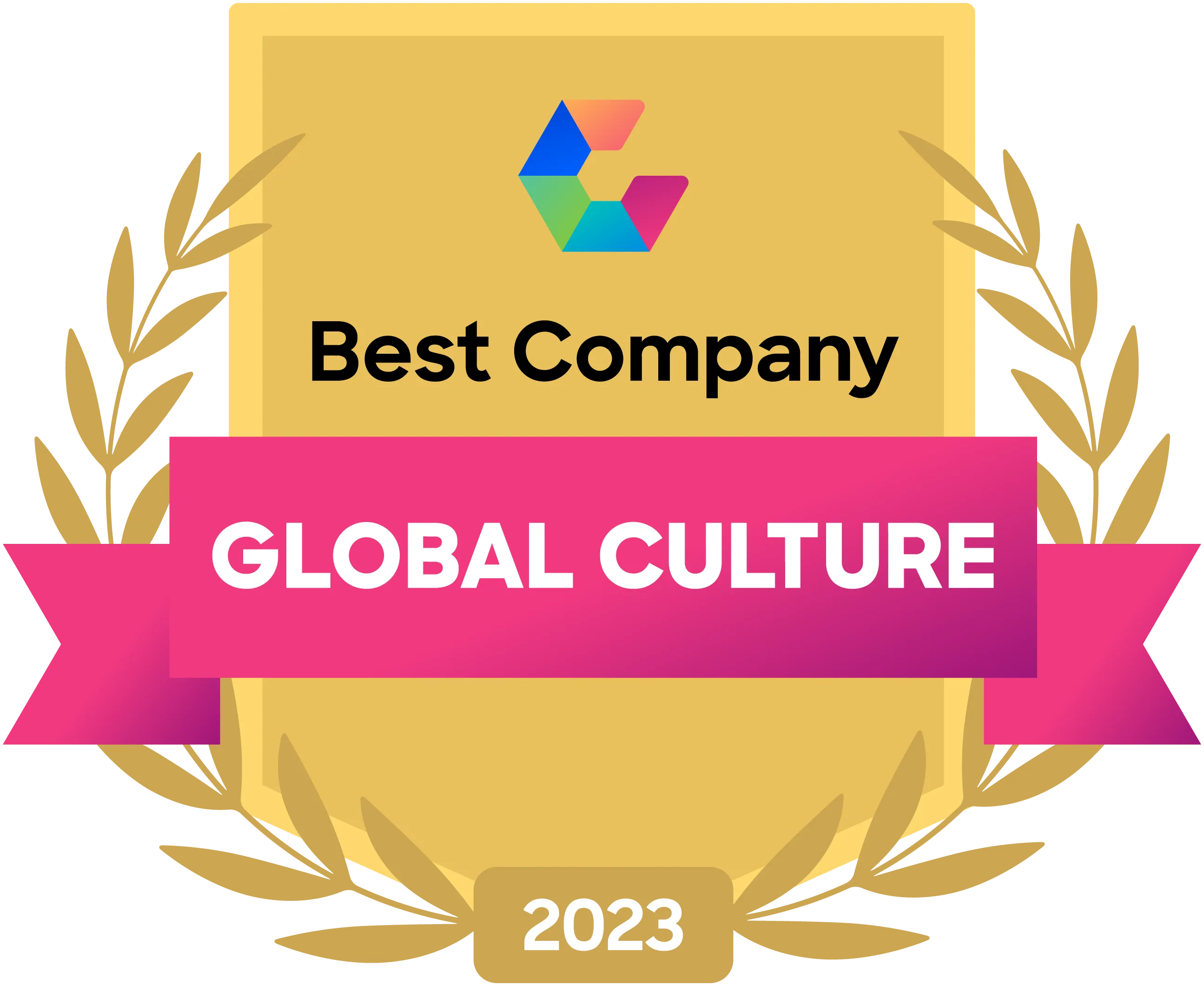  Comparably Best Company Global Culture