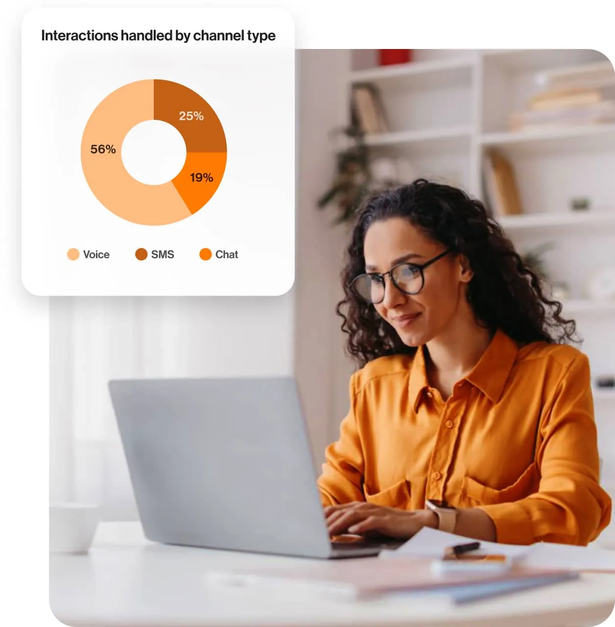 A woman looking at a pie chart about the interactions handled by channel type in the RingCentral app