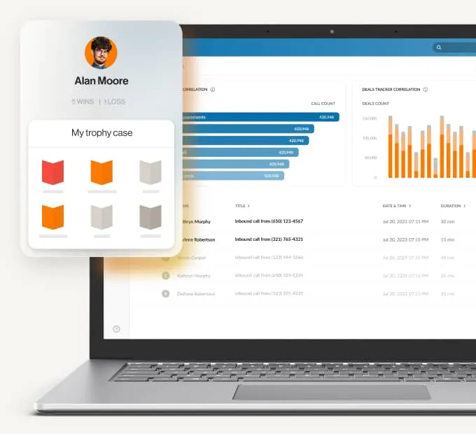 RingCentral RingCX workspace showing the agent trophy case