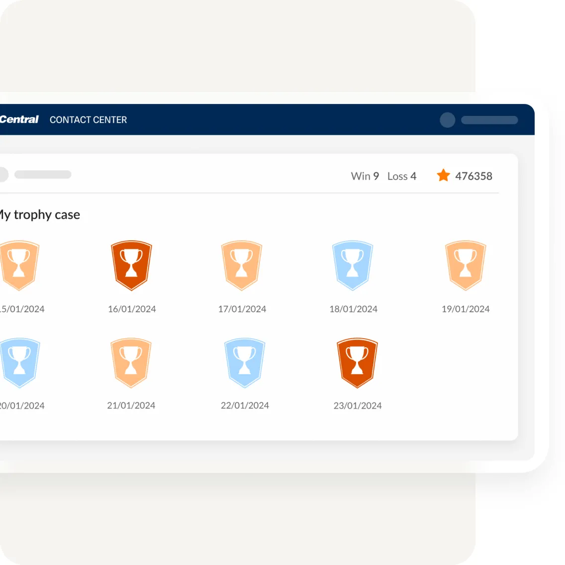 Agent trophy cased viewed within the RingCentral Contact Center platform