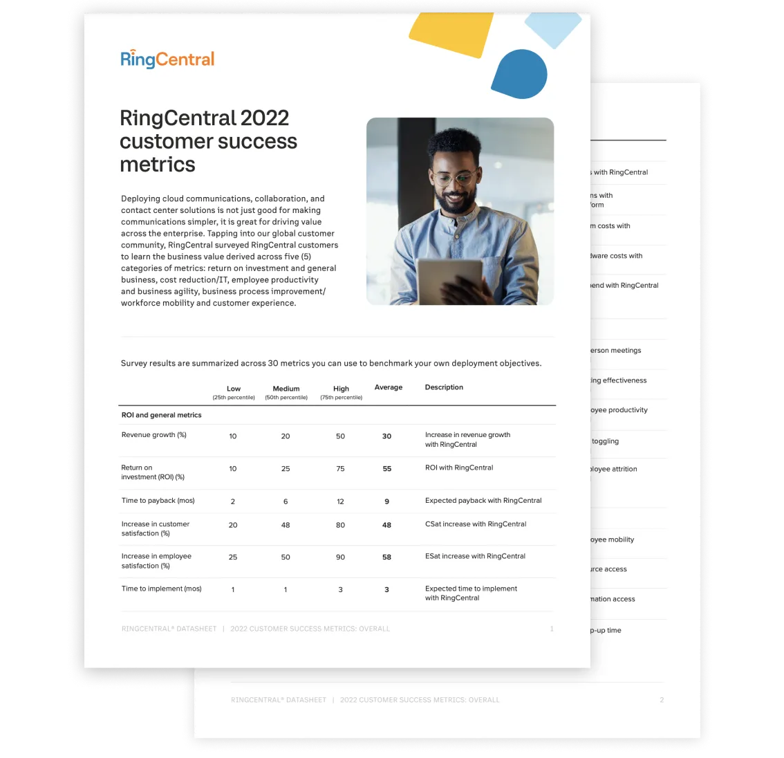 Datasheet: RingCentral 2022 customer success metrics