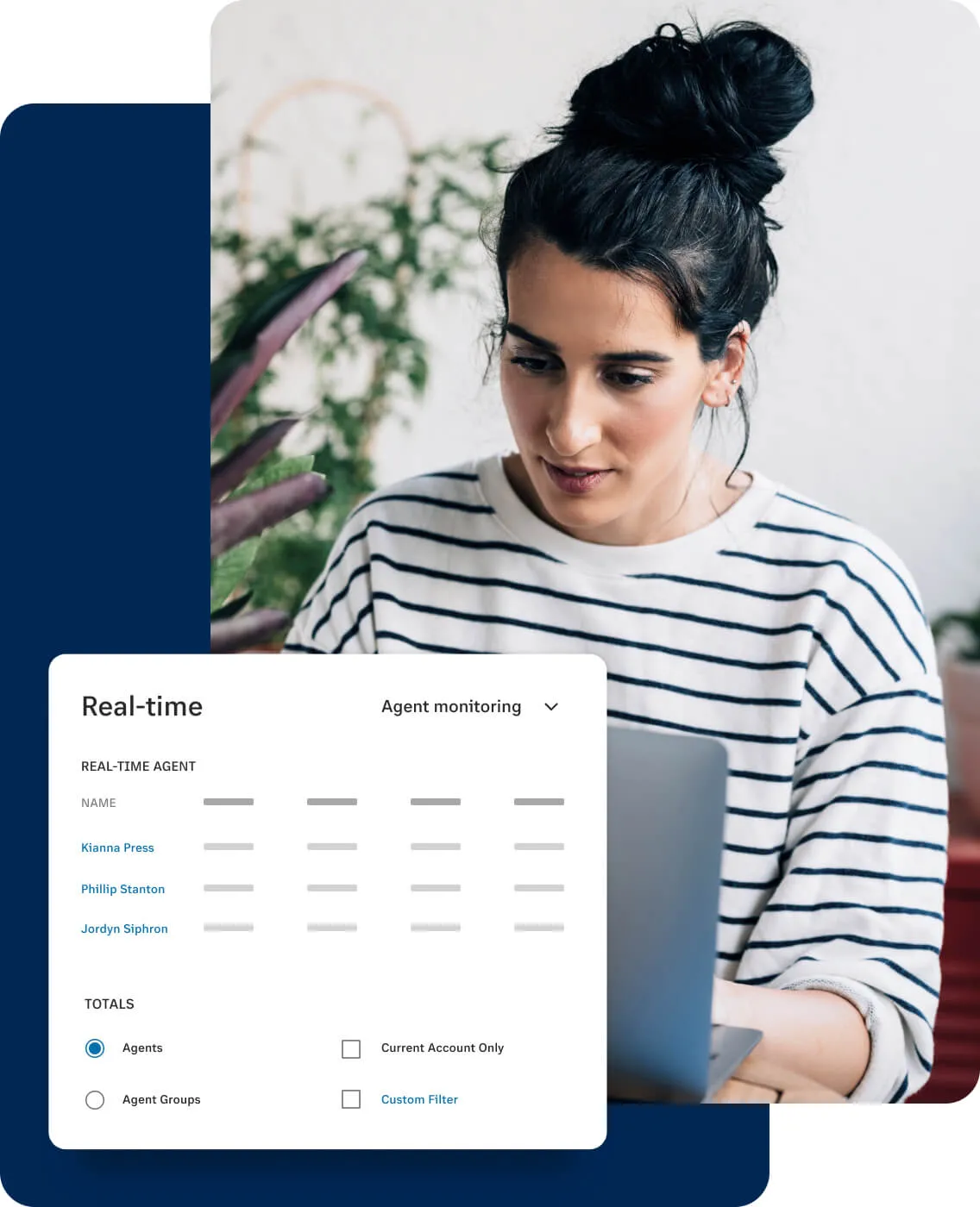 How is realt -time analytics with RingCentral platform?