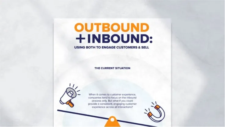 Infographic - Outbound + Inbound: Using both to engage customers and sell