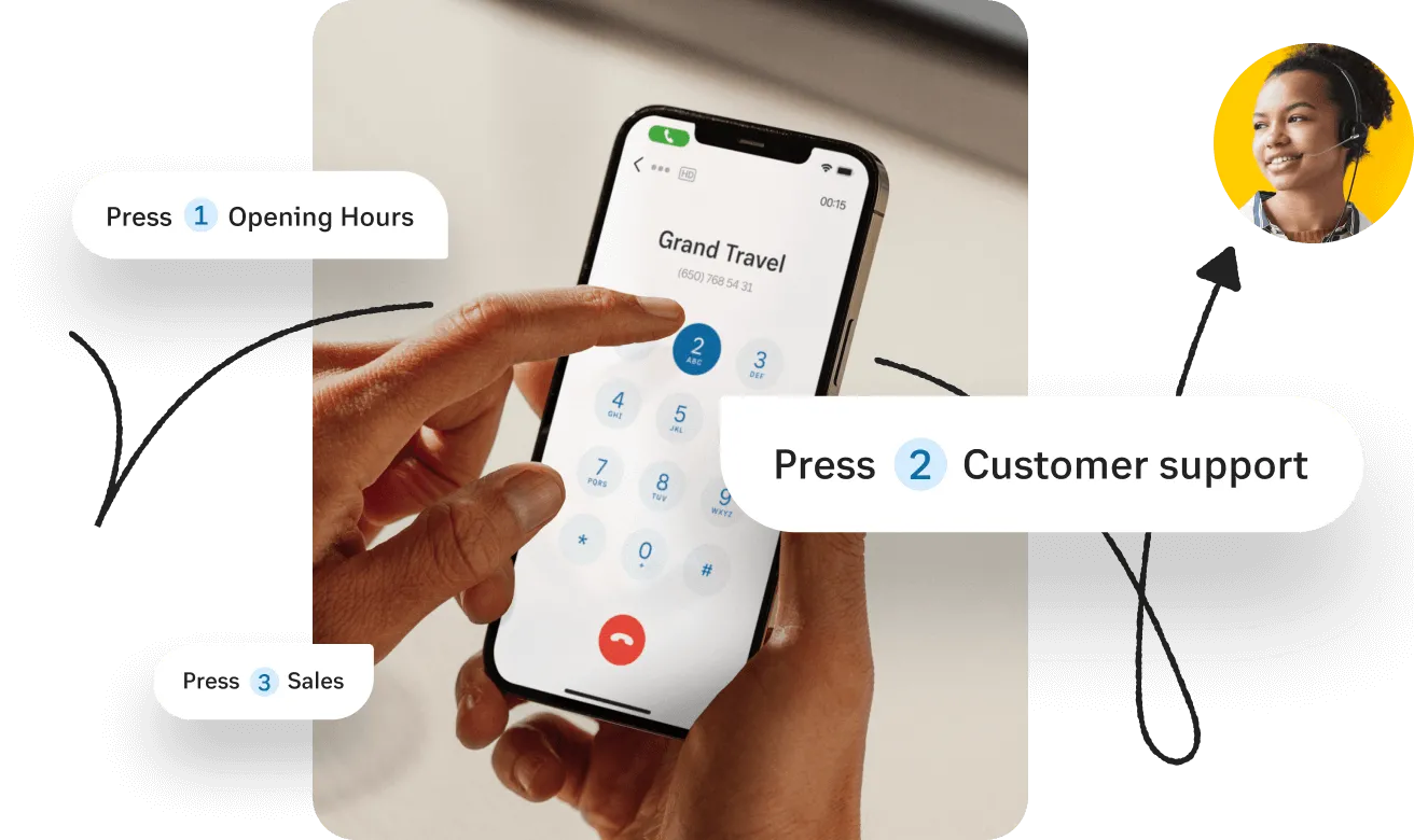 Um teclado de marcação a passar pela função IVR do RingCentral Contact Center