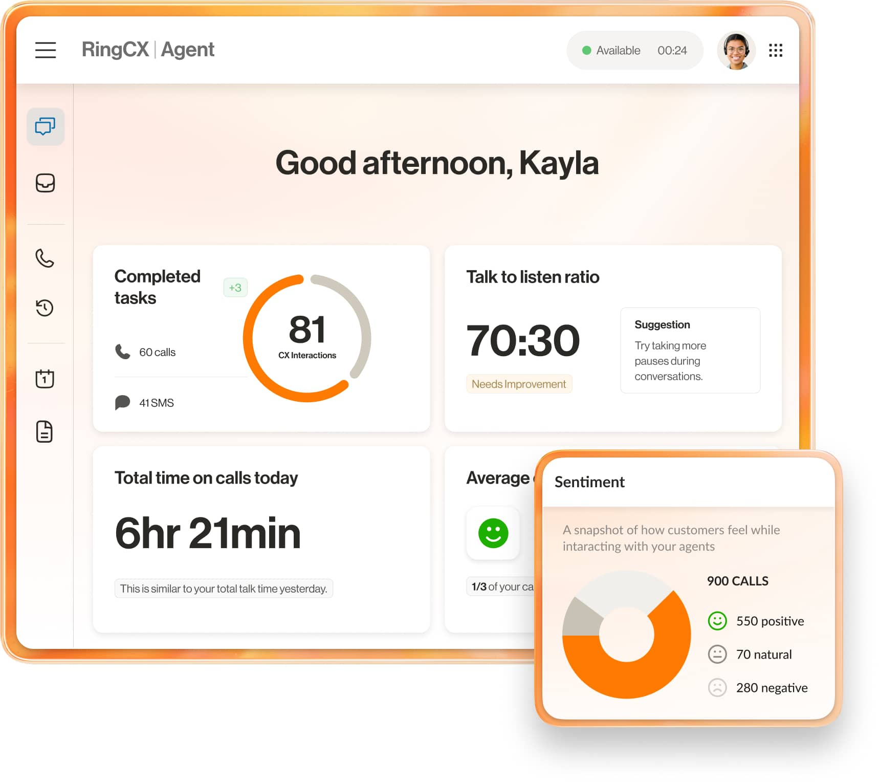 RingCX dashboard showing sentiment analysis data