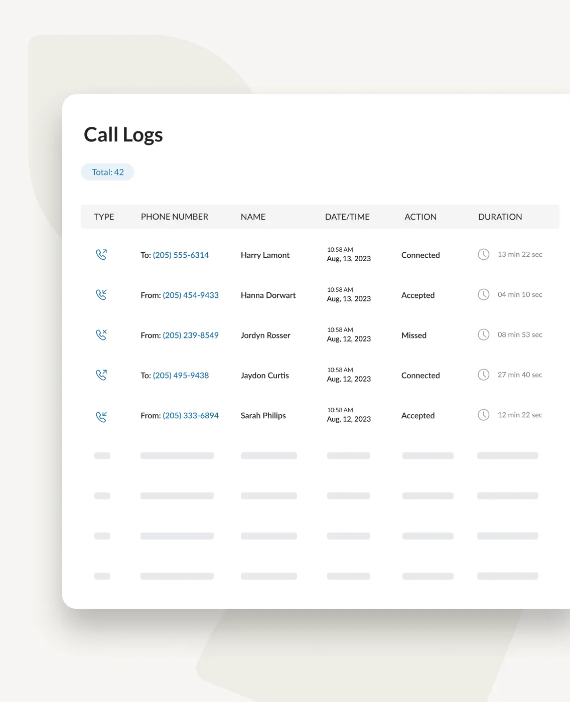 Dashboard for Call Logs showing a list of recent calls