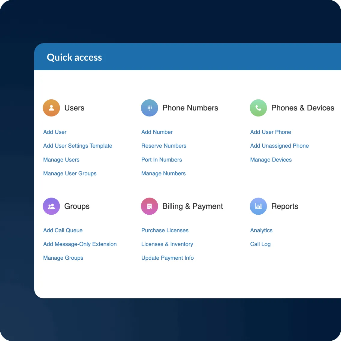 A list of RingCentral Virtual PBX features