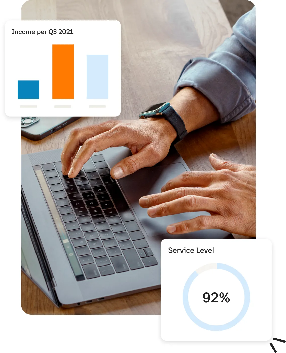 Hands on a laptop with an insert of a bar graph and percentage chart
