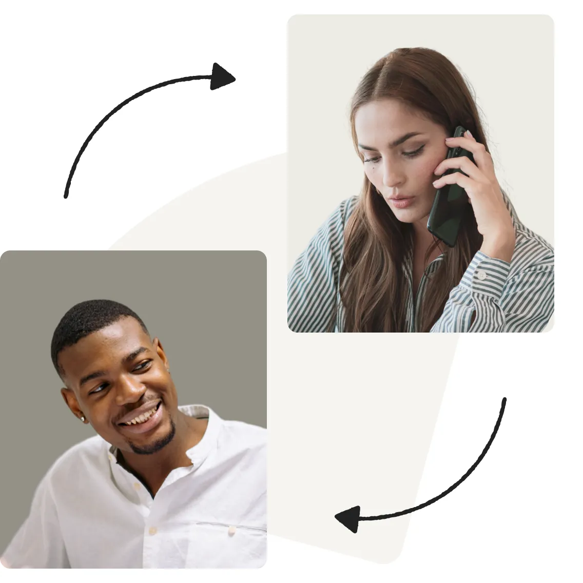 A member of the Strategic Alliances Partnership Program seeks support from RingCentral agent
