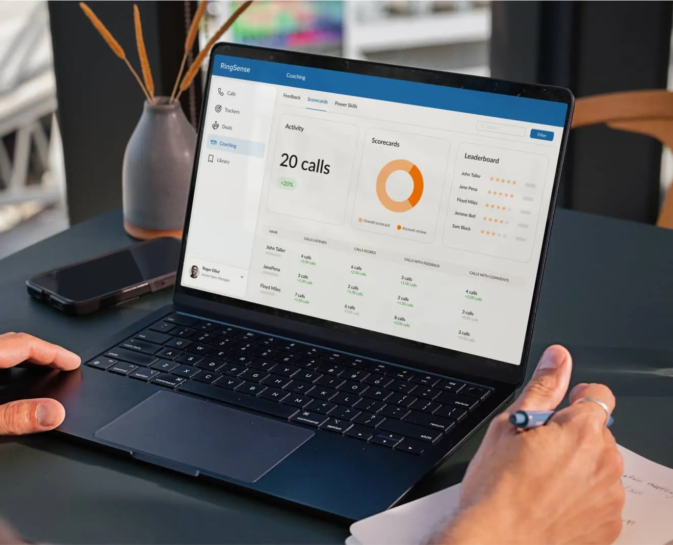 A custom RingSense for Sales analytics dashboard open in a laptop