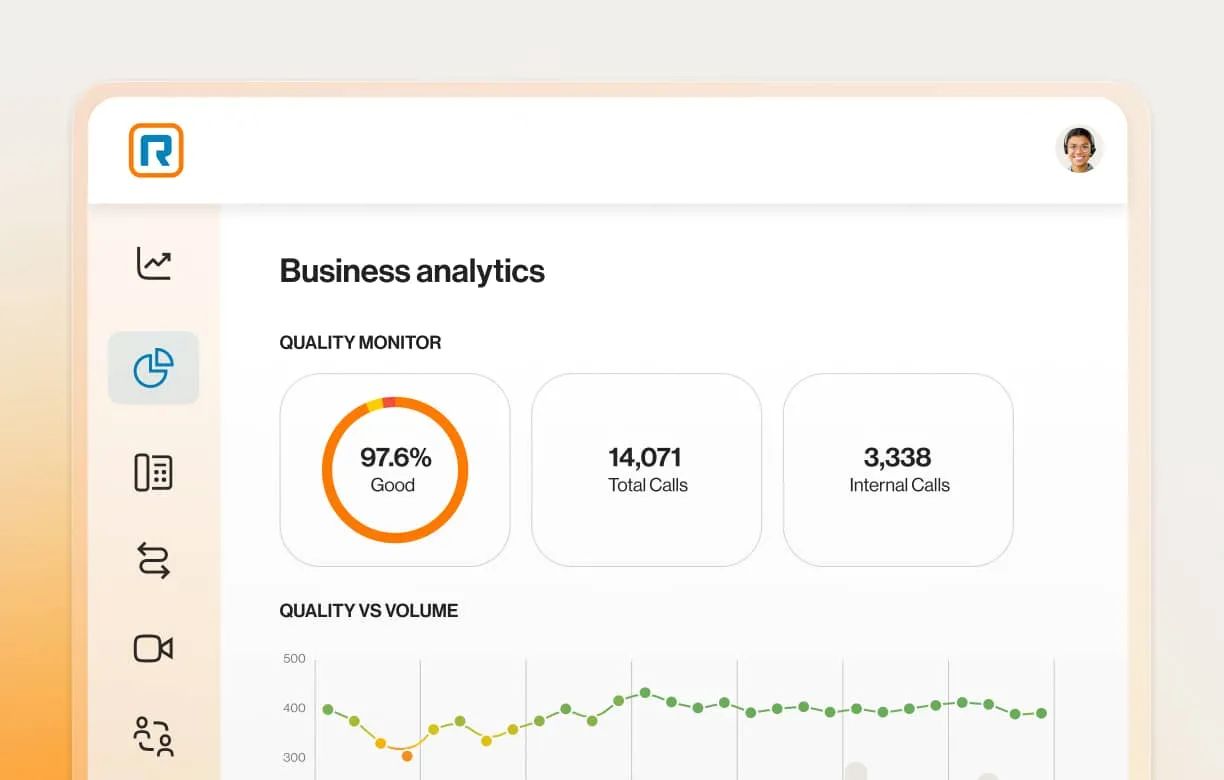 The RingCentral Business Analytics dashboard