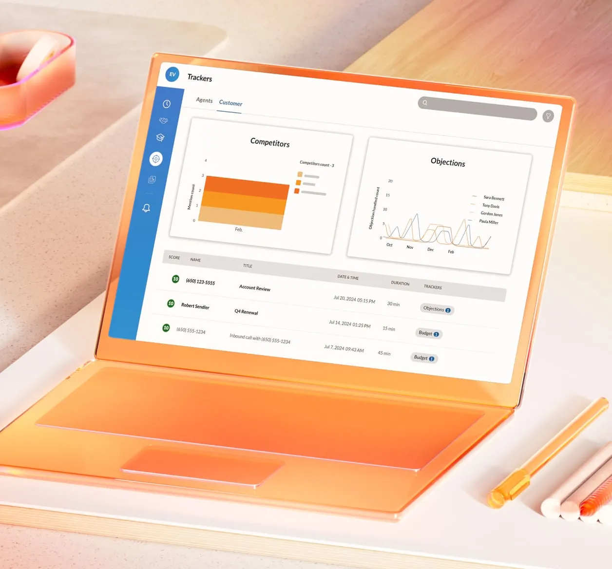 RingCentral's trackers dashboard for revenue intelligence insights