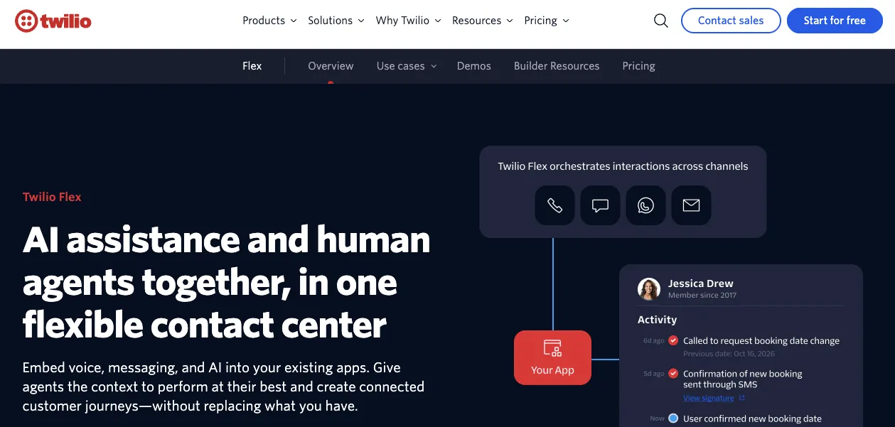 Twilio Flex uses a human-in-the-loop approach, combining AI and human agents’ skillsets.