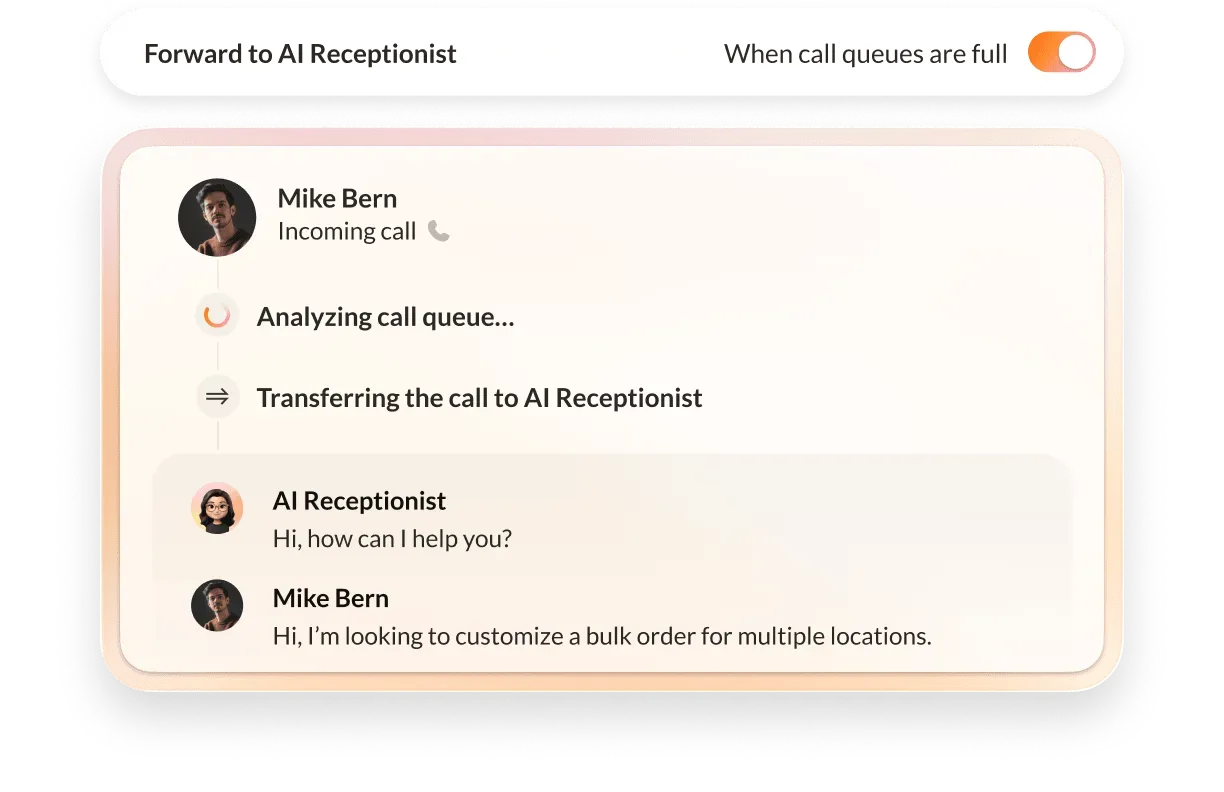 A call log showing an AI Receptionist answered a call, then transferred the customer, call context, and data to a human agent