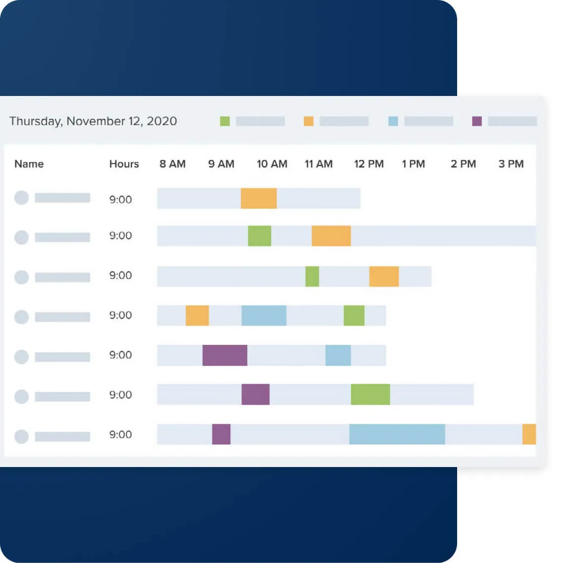 Agent scheduling tool within the RingCentral Contact Center platform