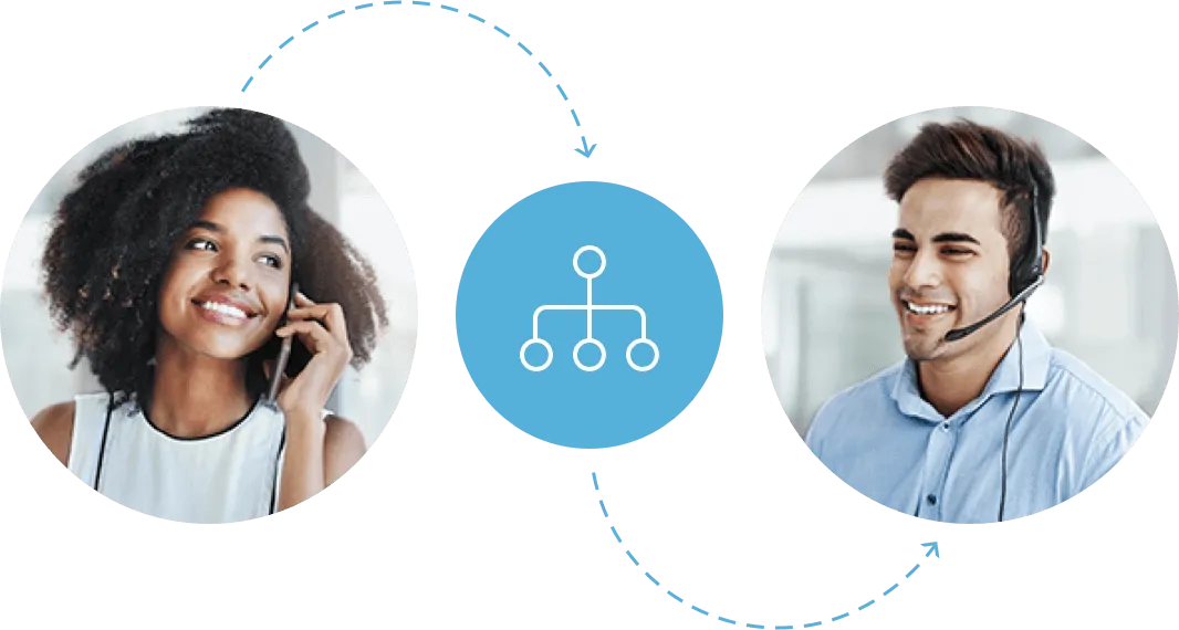 Image d'une femme appelant un centre d'appel via VoIP