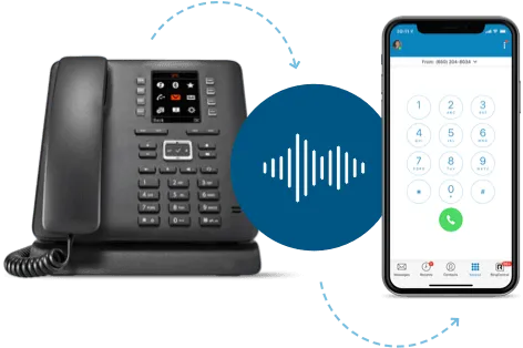 Image d'un téléphone IP et d'un téléphone mobile avec un appel en cours