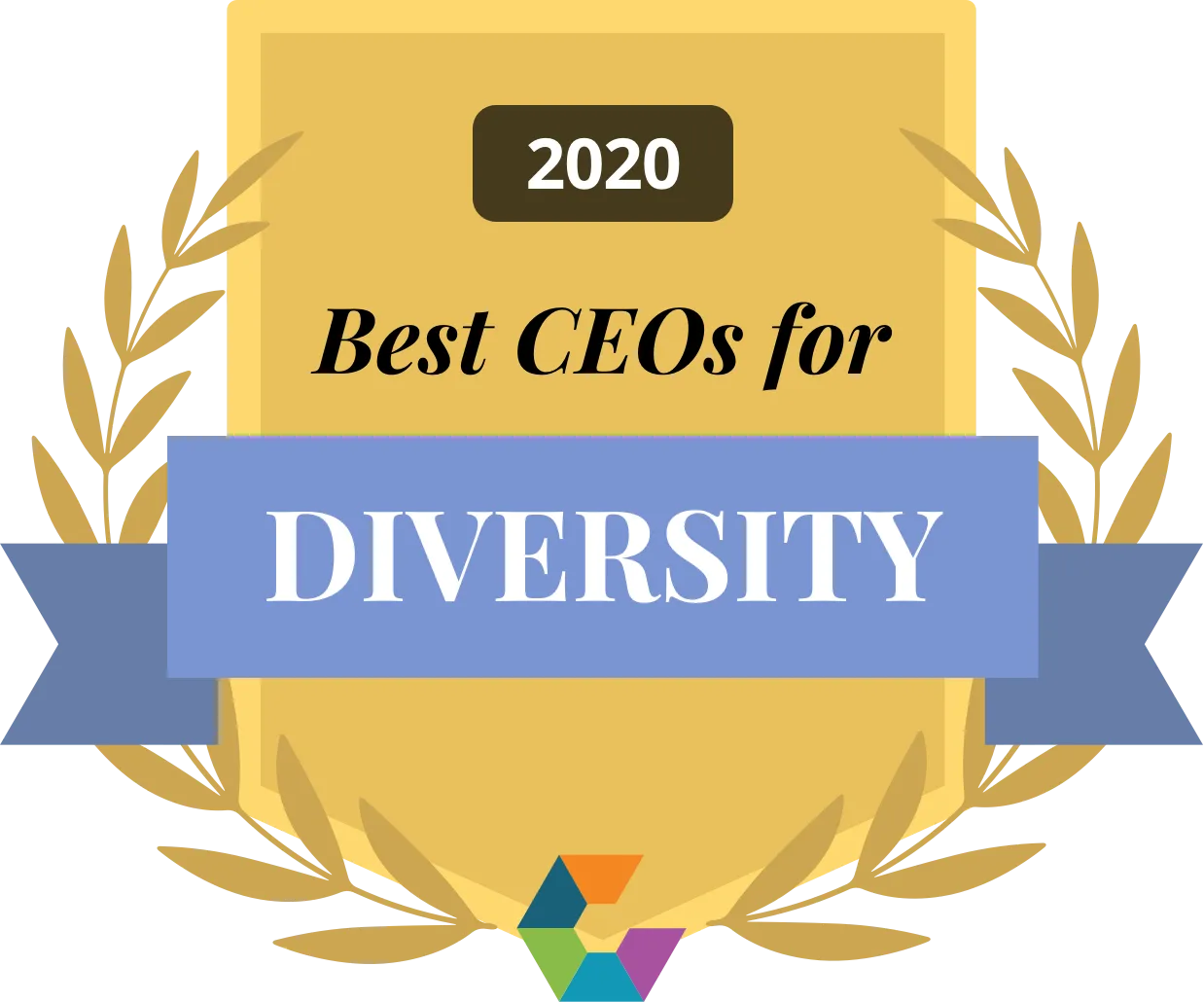 Best CEO for Diversity