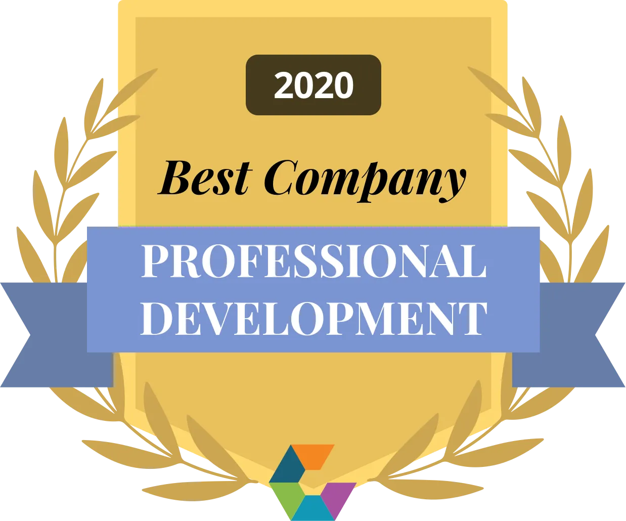 Best Company for Professional Development
