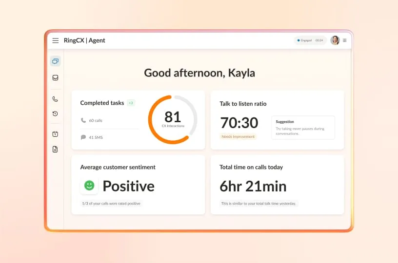 Screenshot of the RingCX dashboard showing analytics for completed tasks, talk to listen ratio, customer sentiment, and time on calls.