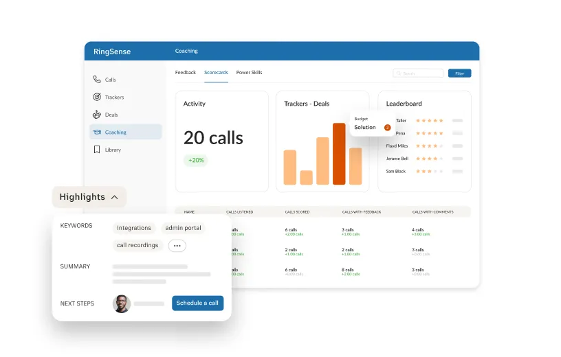 A screenshot of the RingSense dashboard